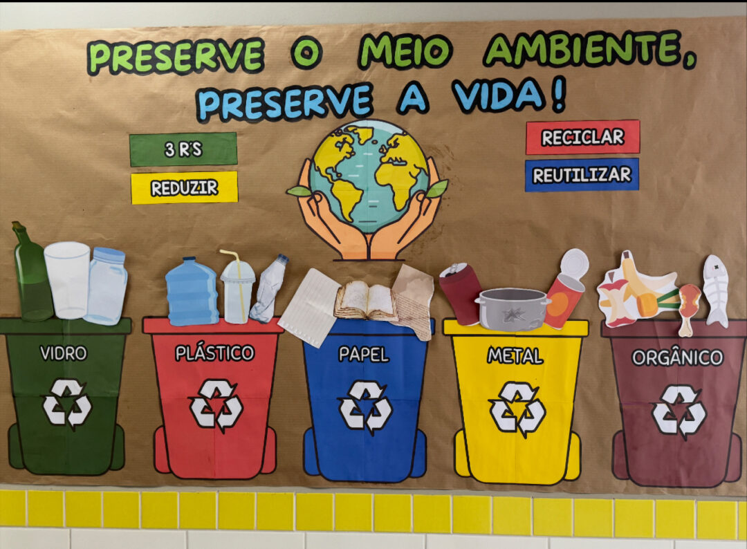 Painel interativo Meio Ambiente - Image 3
