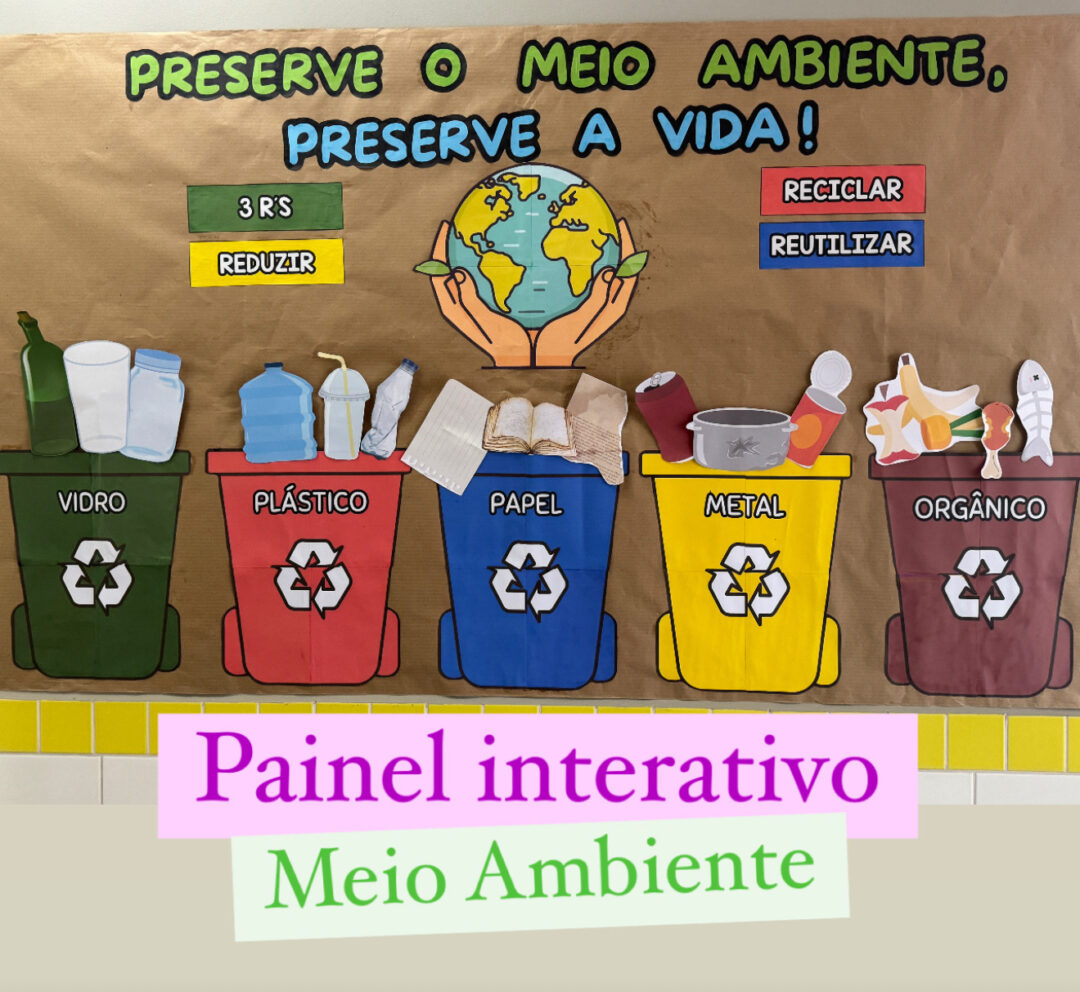 Painel interativo Meio Ambiente