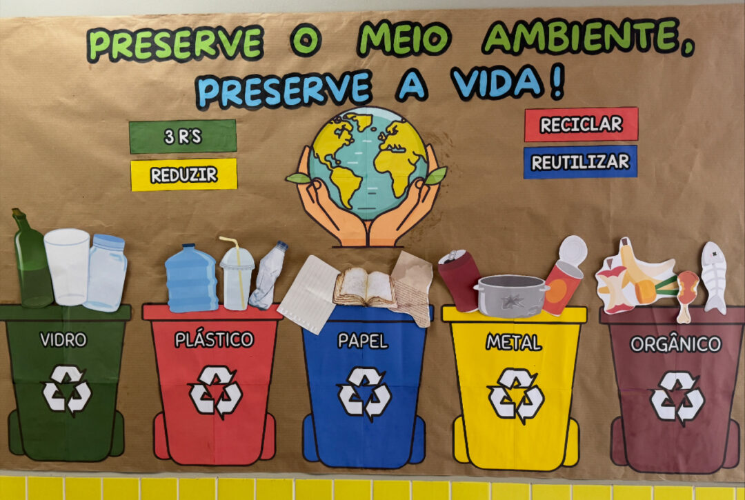 Painel interativo Meio Ambiente - Image 2