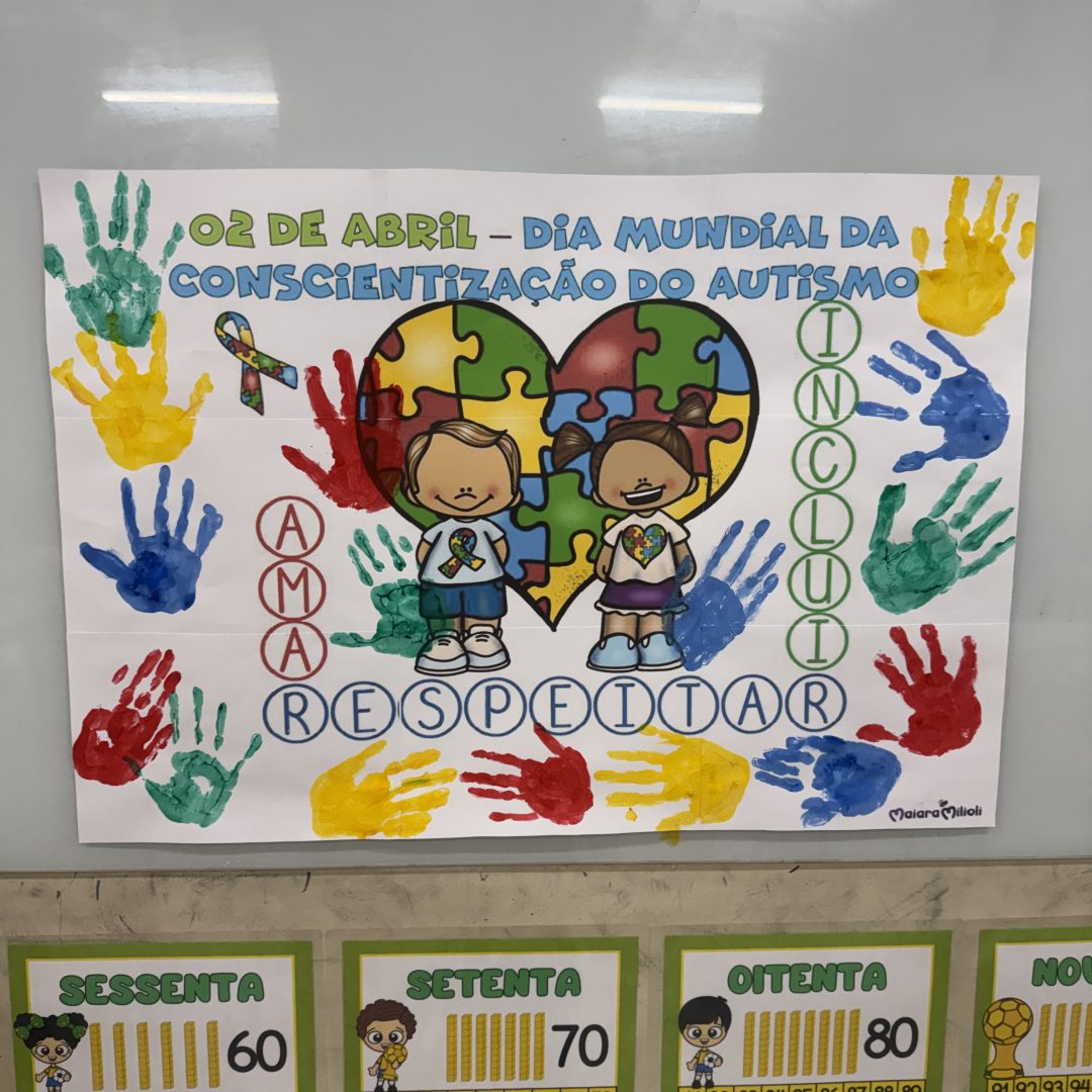 Painel Dia mundial da conscientização do Autismo